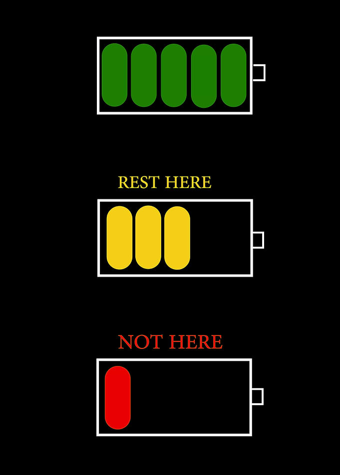 motivation design