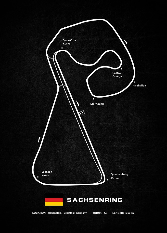 Sachsenring Circuit