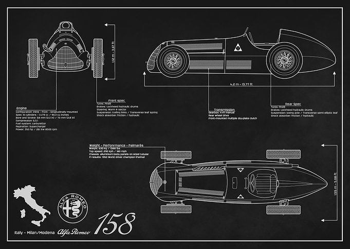 Alfa 158 F1