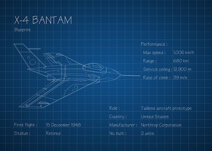 X4 Bantam
