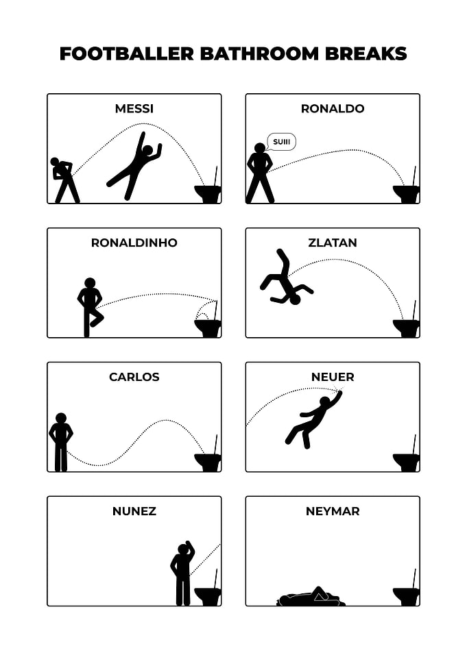 Footballer Bathroom Breaks