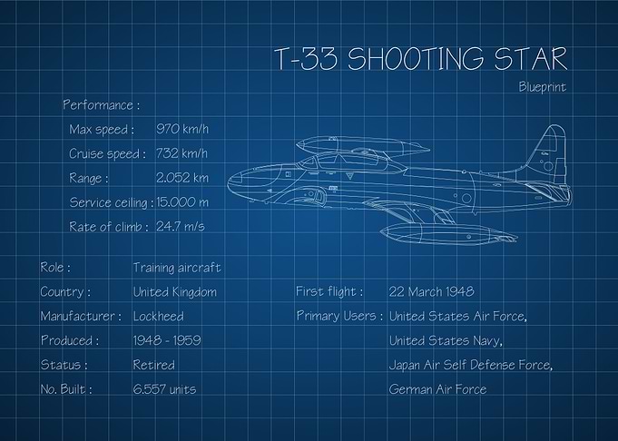 T33 Shooting Star