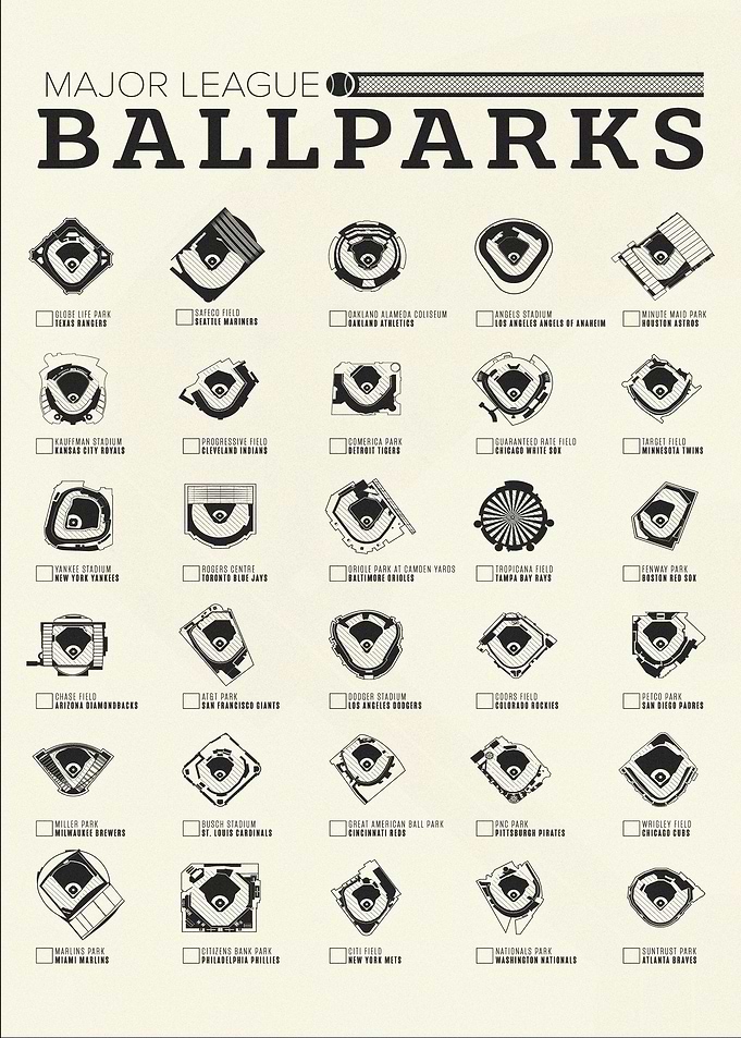 Ballpark Checklist