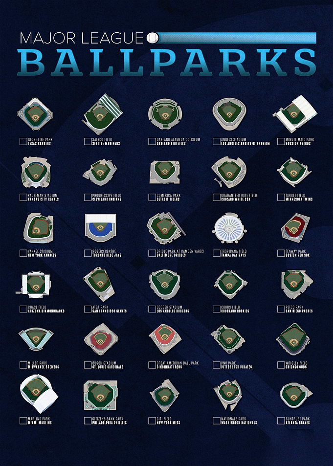 Ballpark Checklist
