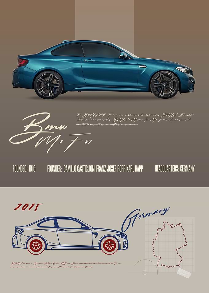 BMW M2 F87 2015