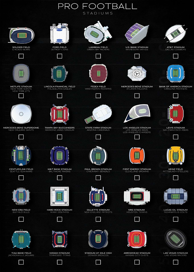 Football Stadium Checklist