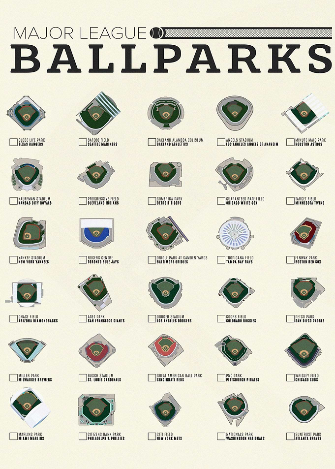 Ballpark Checklist