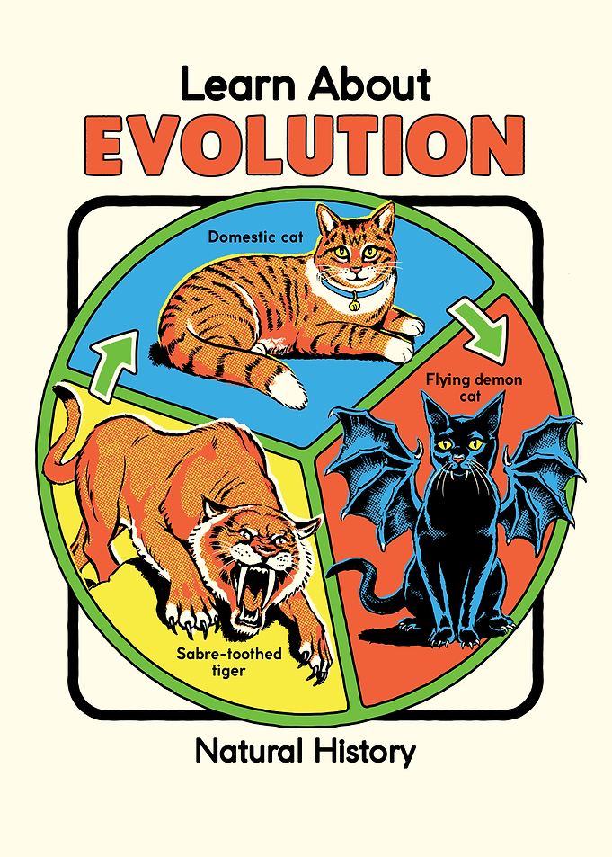 Learn about Evolution
