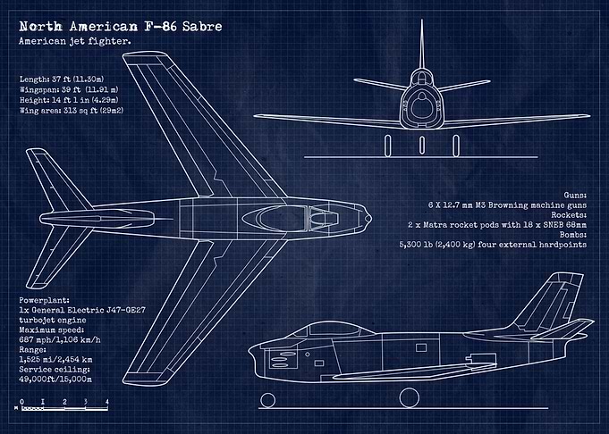F86 Sabre Blueprint