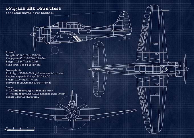 Dauntless Blueprint