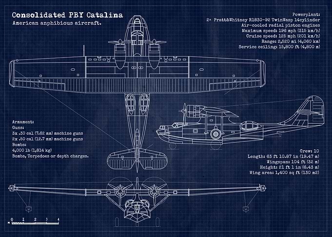 PBY Catalina Blueprint
