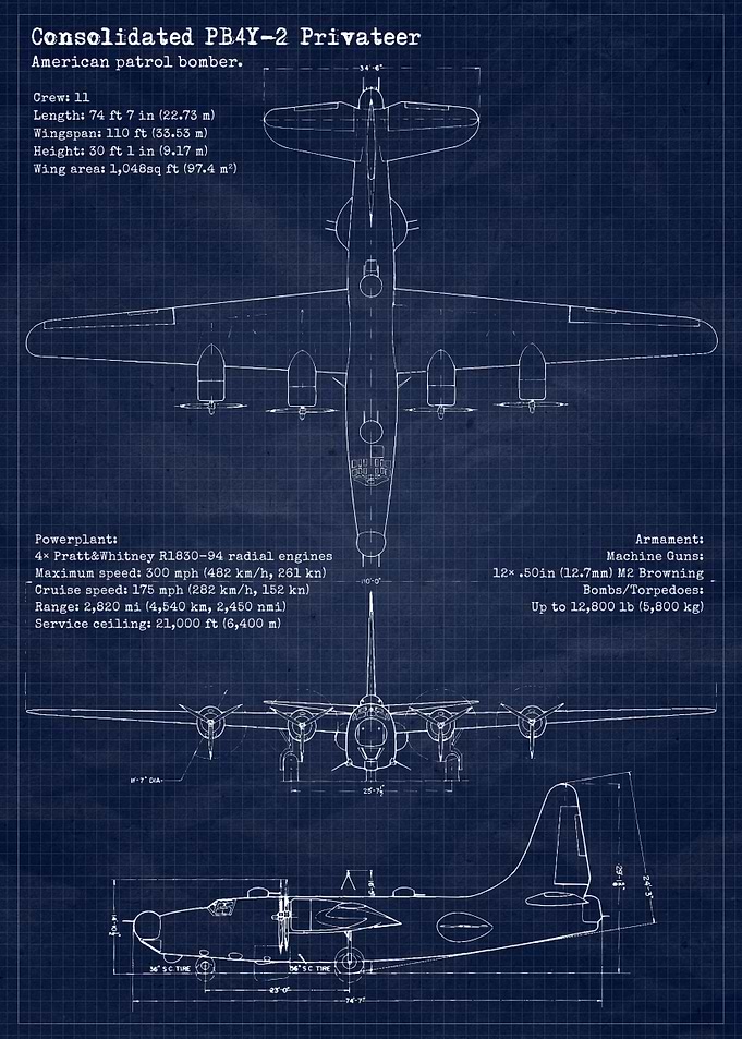 Privateer Blueprint