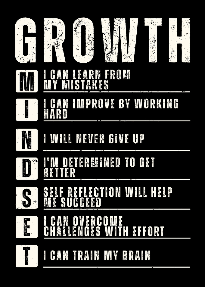 Motivational Quotes Growth