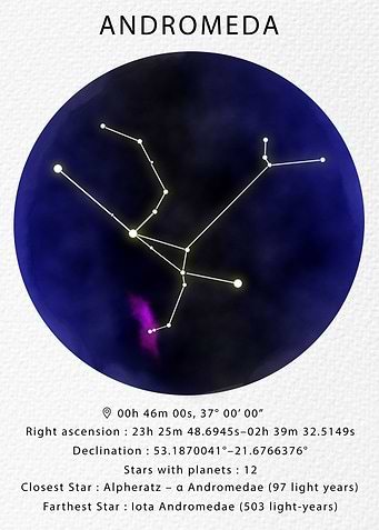 Andromeda Constellation