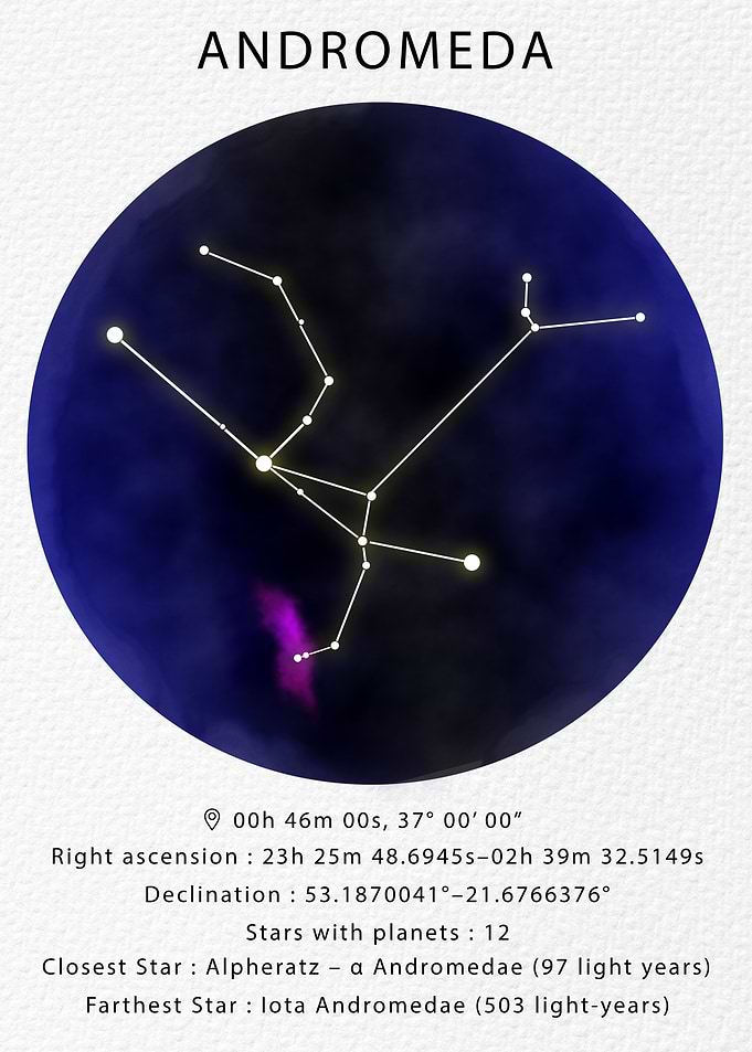 Andromeda Constellation