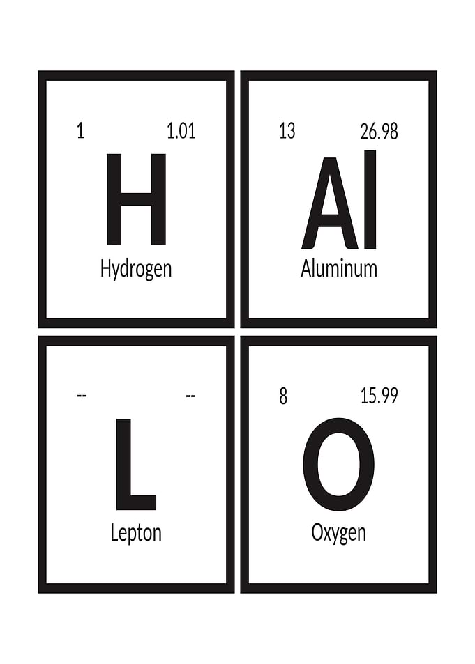 Hallo Periodic Table