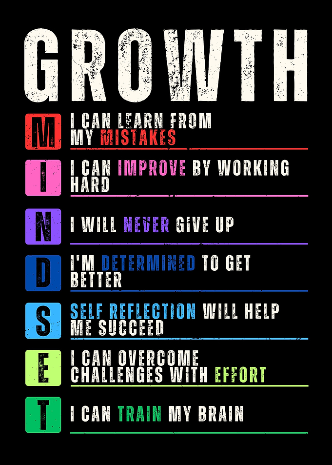 Motivational Quotes Growth