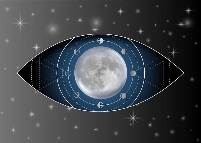 Third eye moon phases