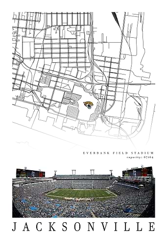 Jacksonville Jaguars
