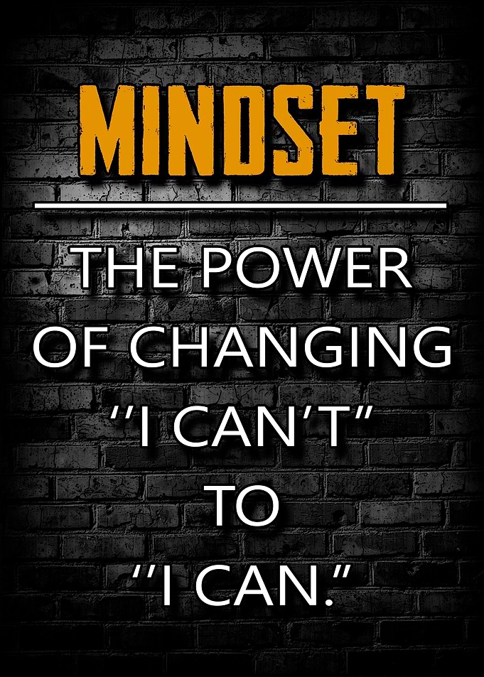 Mindset Definition