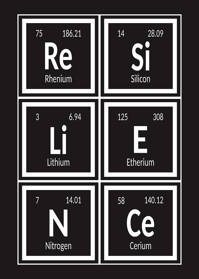 Elements of Resilience