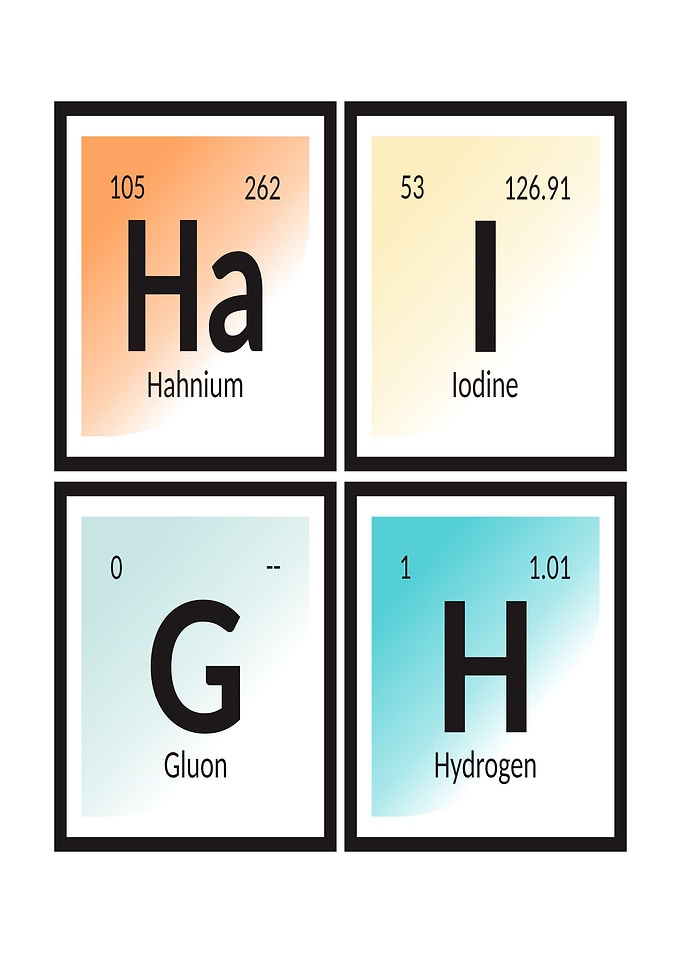 Haigh Periodic Table