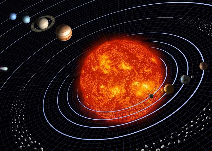 solar system