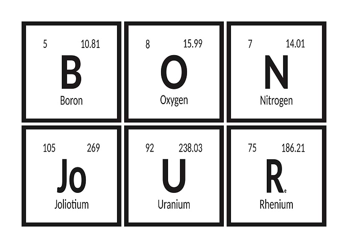 Bonjour Elements
