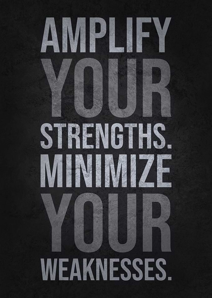 Amplify Your Strengths