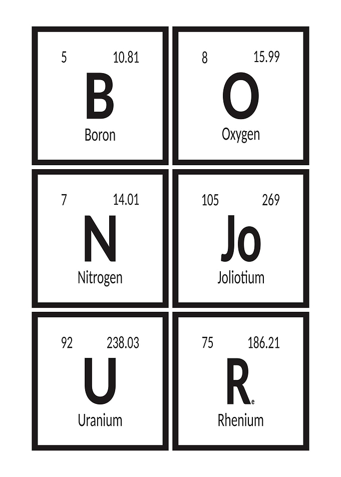 Bonjour Periodic Table