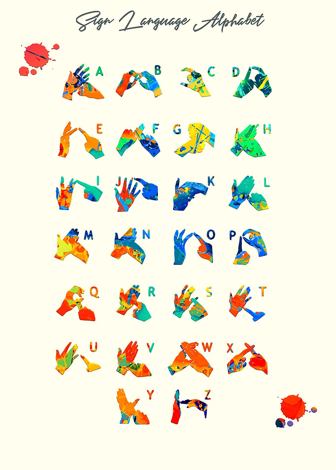Sign Language Alphabet