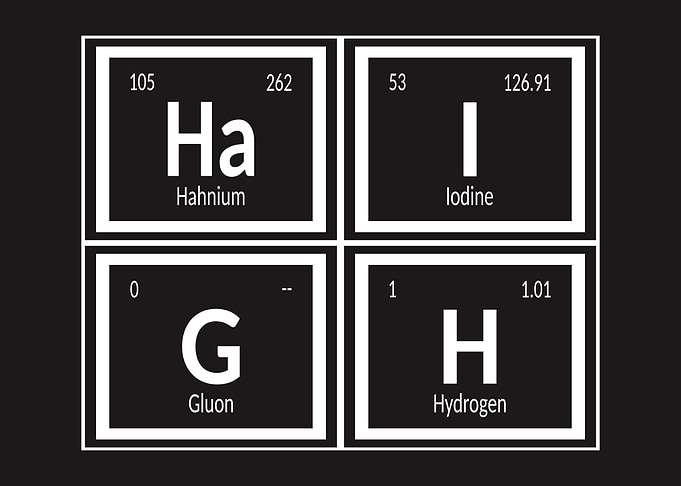 Haigh Periodic Table