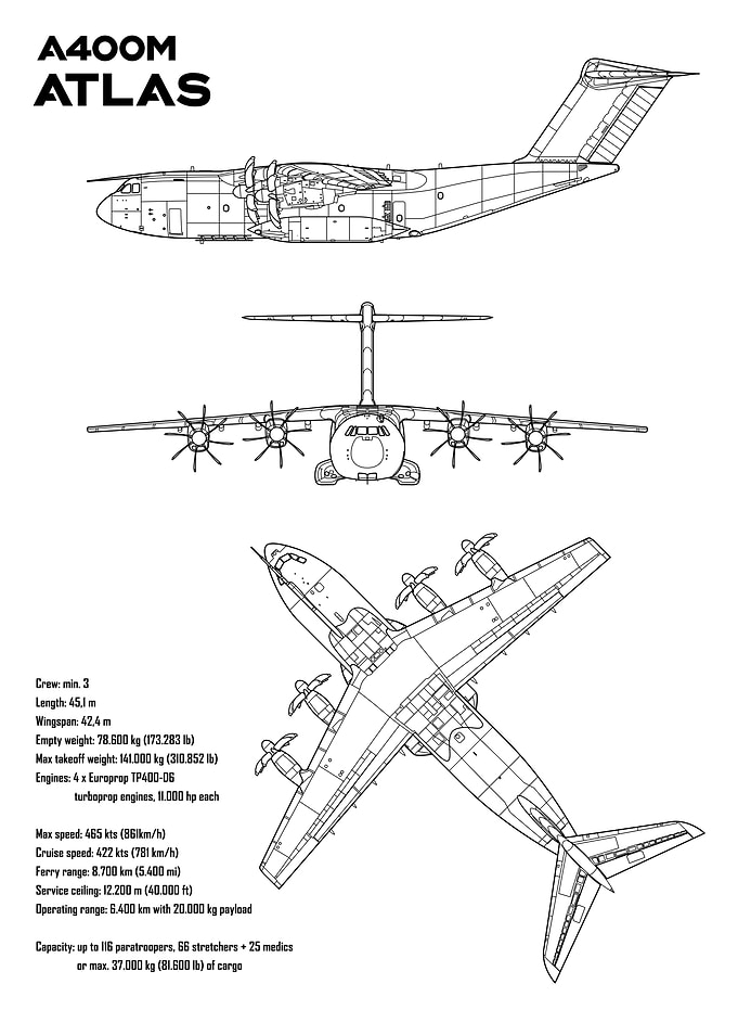 Airbus A400M Atlas plane