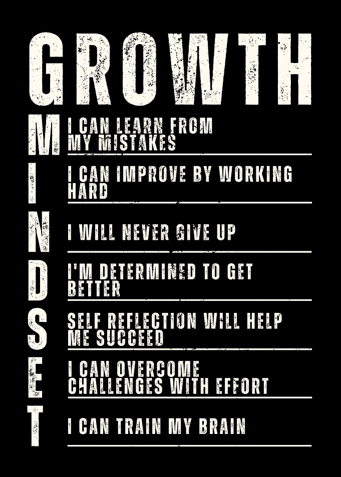 Motivational Quotes Growth
