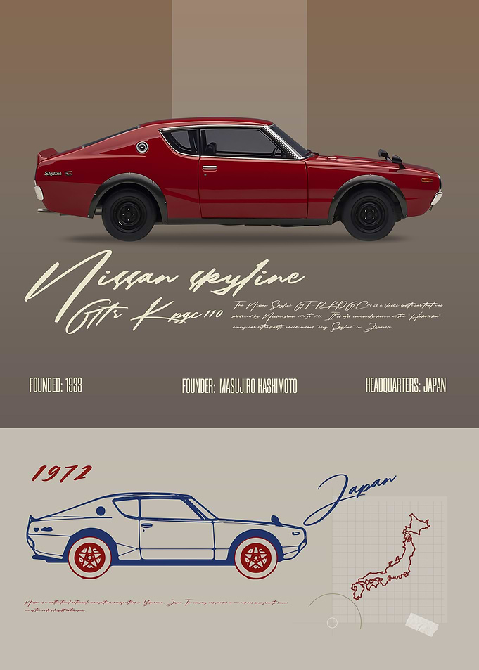 Nissan Skyline GTR KPGC110