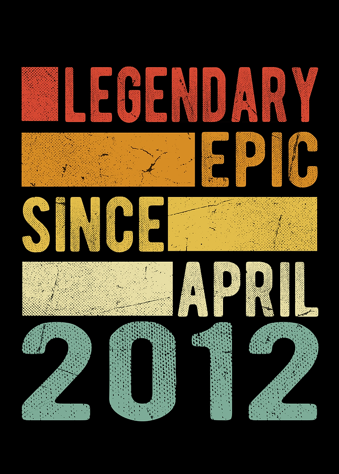 Birthday April 2012