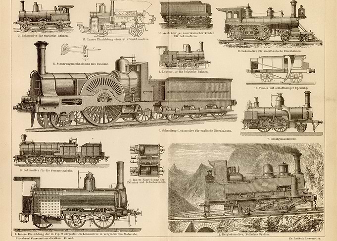 Locomotive retro poster