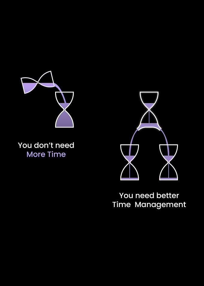 Better Time Management