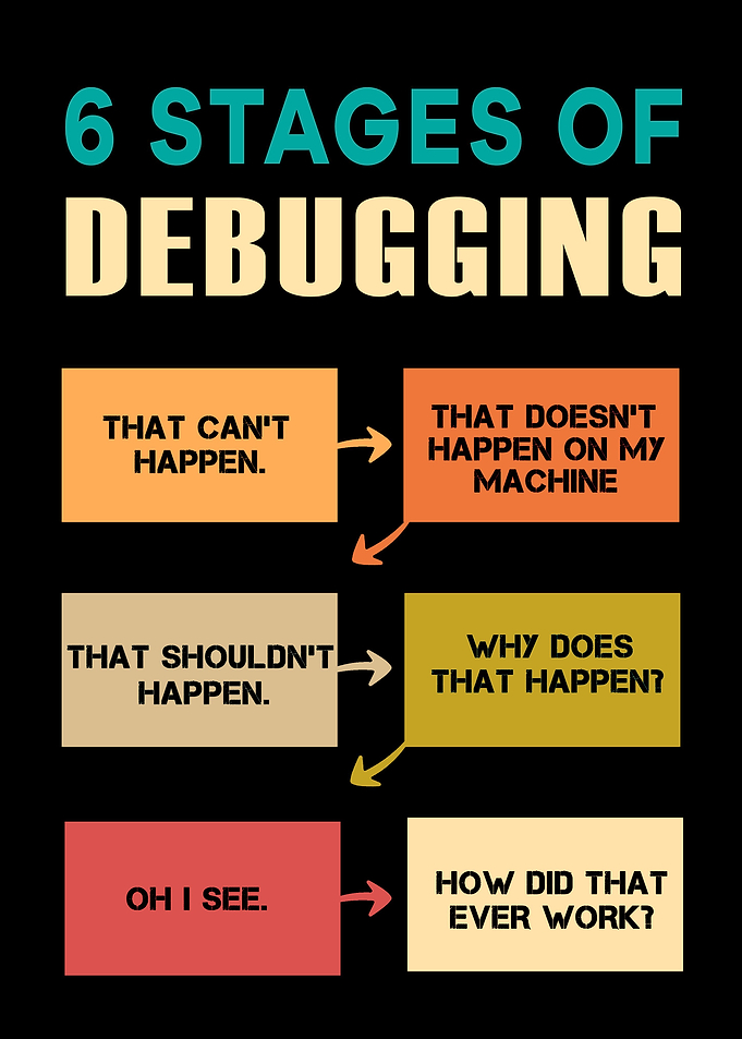 6 stages of debugging