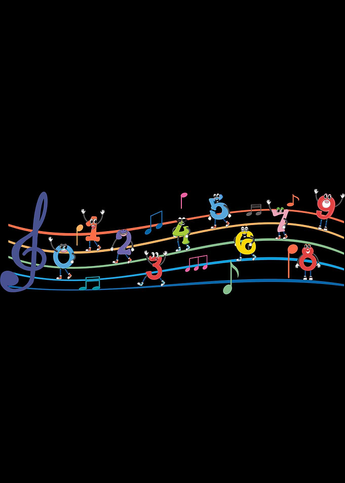 Music Posters