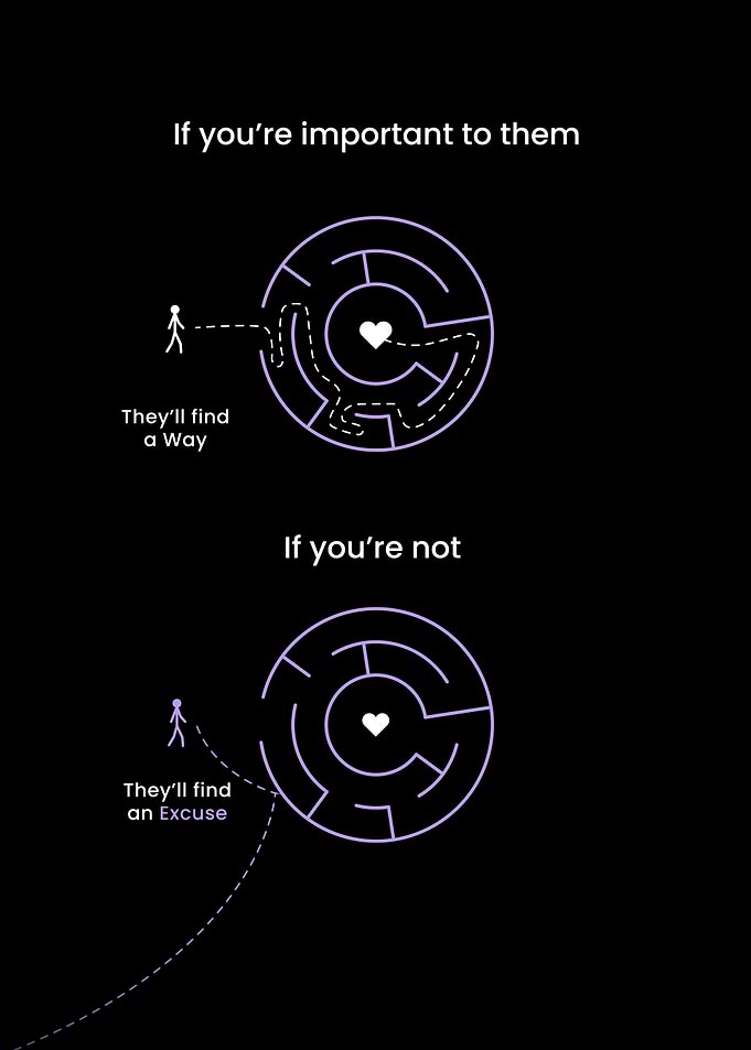 They find a way or excuse