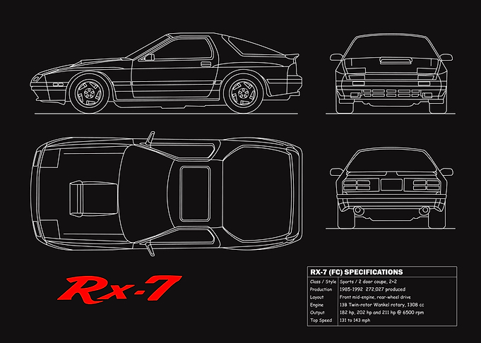 The RX7 FC Blueprint