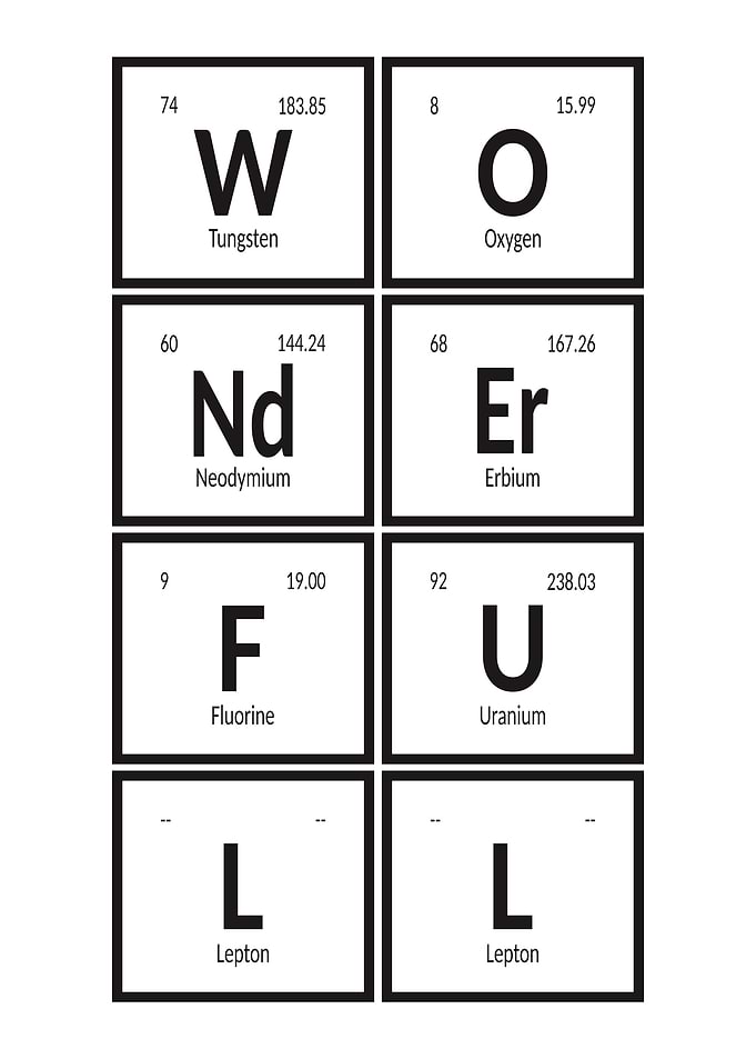 Wonderful Elements