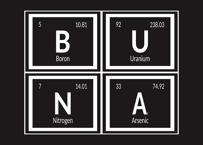 Buna Periodic Table