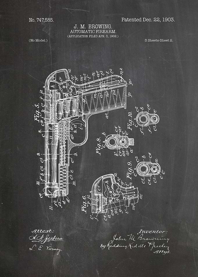 Automatic firearm 1903