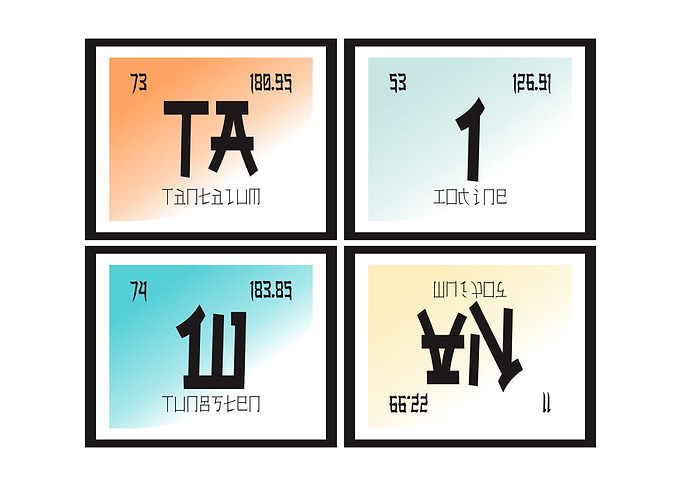 Taiwan Periodic Table
