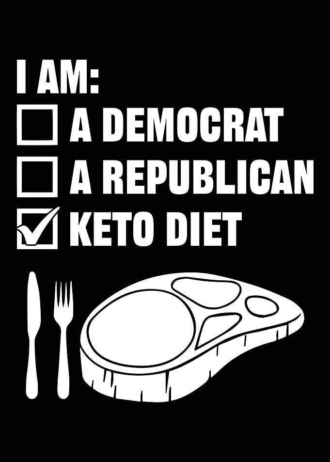 Keto Diet