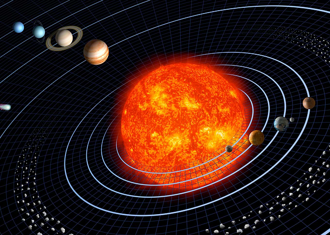 Solar System Schematics