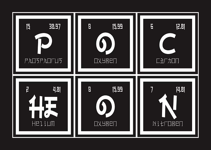 Elements of Pocheon