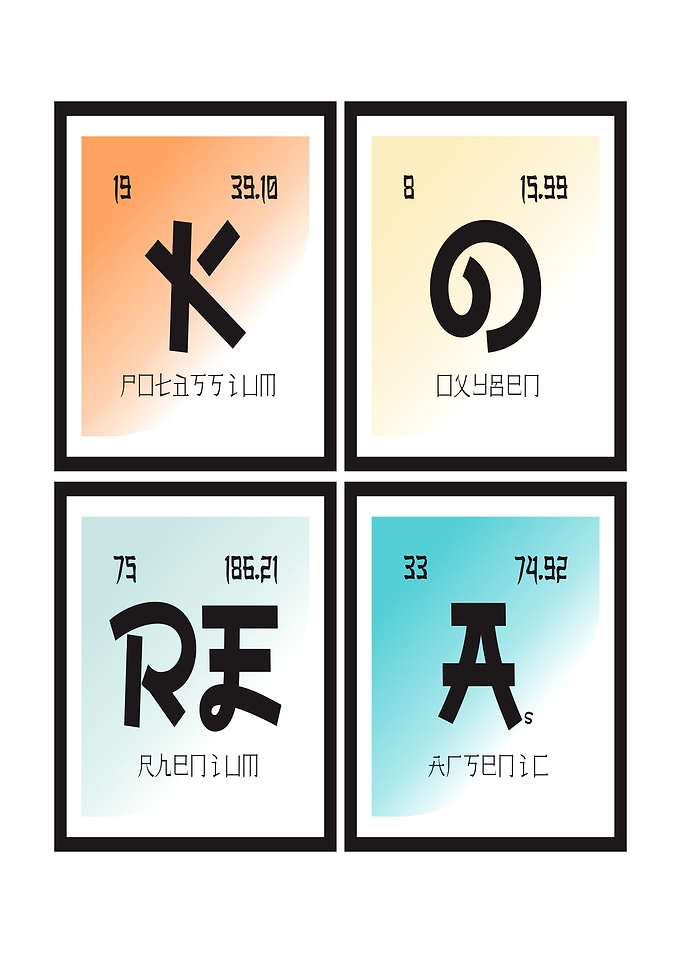 Elements of Korea